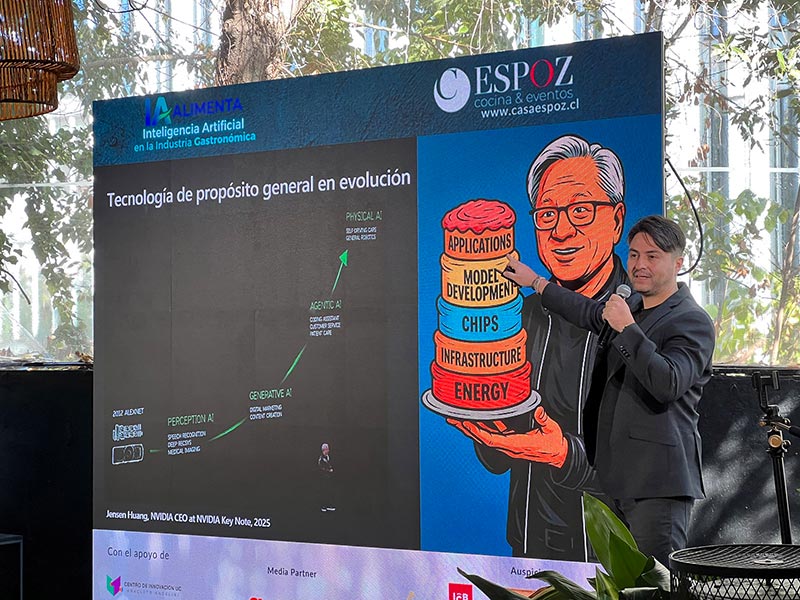 Fotos del seminario IA Alimenta realizado en Casa Espoz, Abril 2026